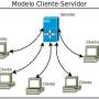 clienteservidor.jpg